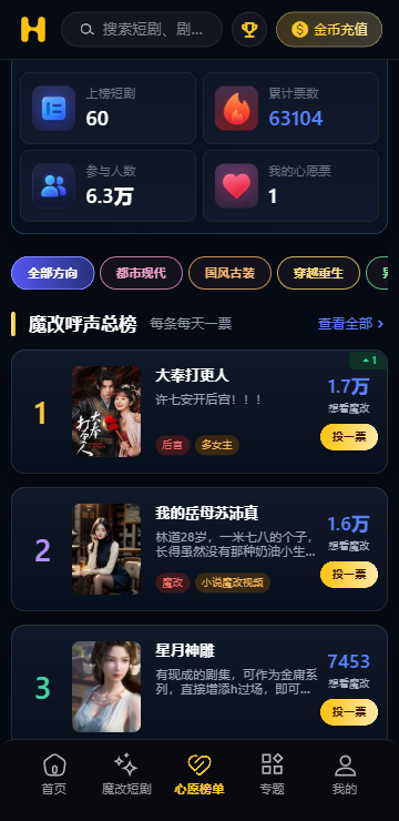 分类页
